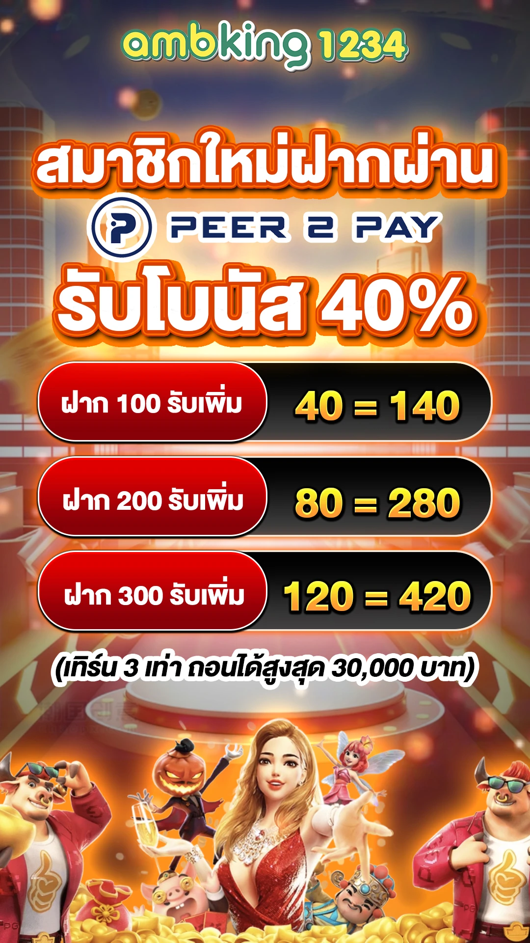 สล็อตแตกง่ายแตกหนัก - แบนเนอร์โปรโมชั่น