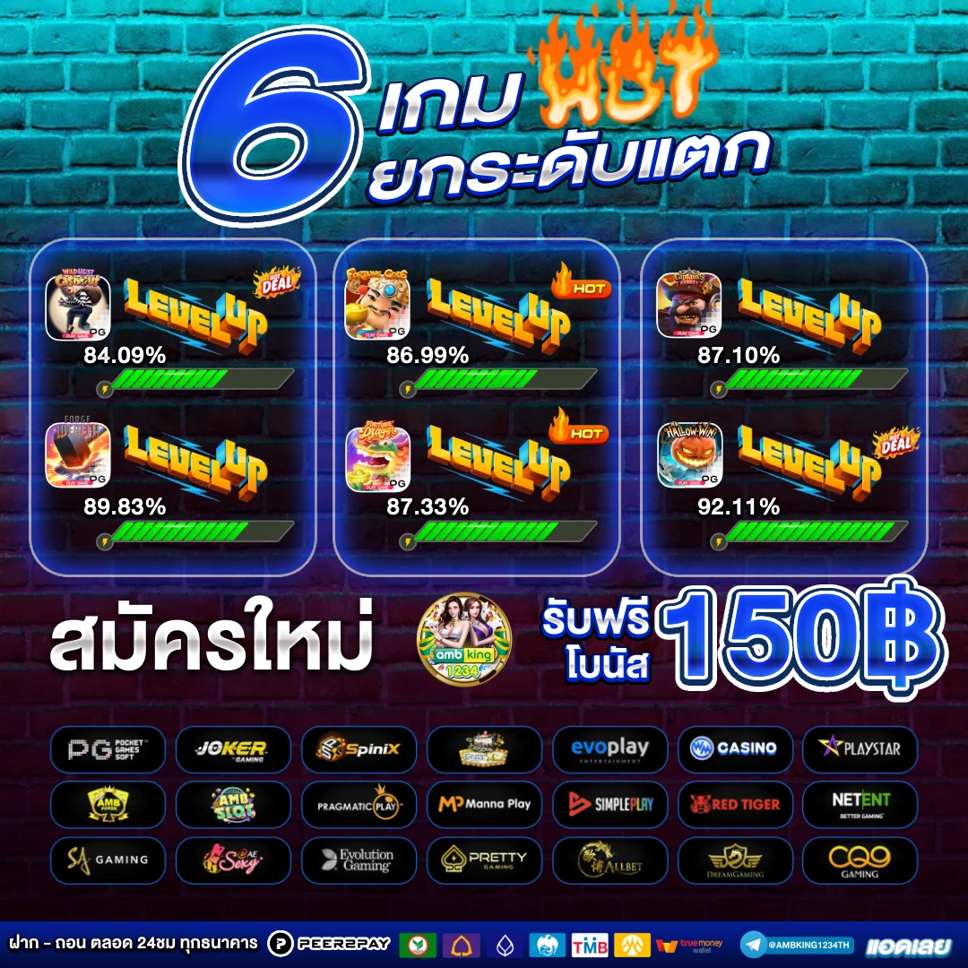 สล็อตฝาก100รับ100ไม่ต้องทําเทิร์น - แบนเนอร์โปรโมชั่น