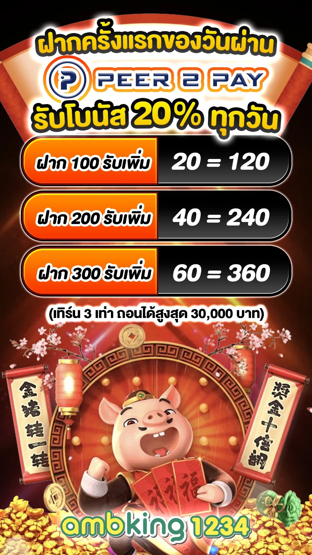 สมัครเล่นสล็อตpg - แบนเนอร์โปรโมชั่น