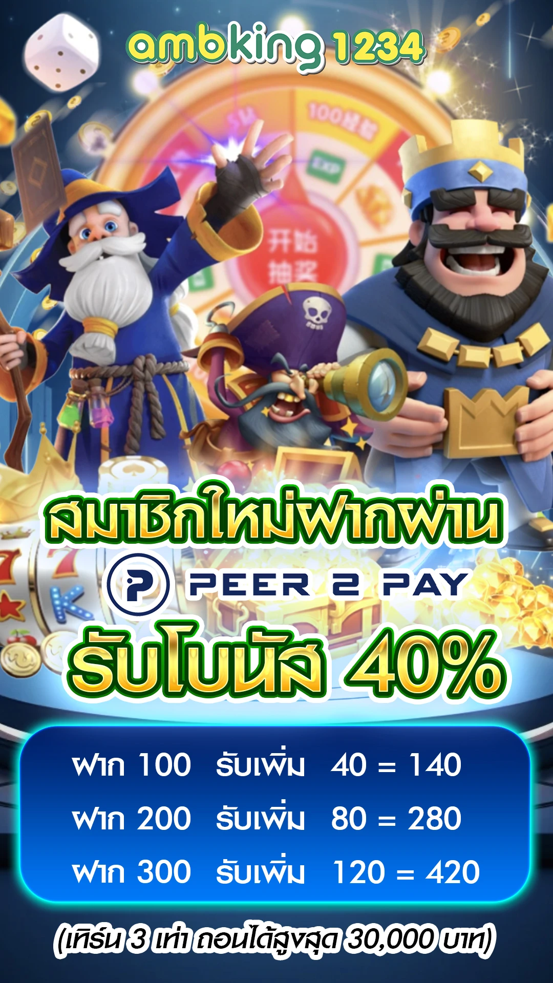 เครดิตฟรี วอเล็ท - แบนเนอร์โปรโมชั่น
